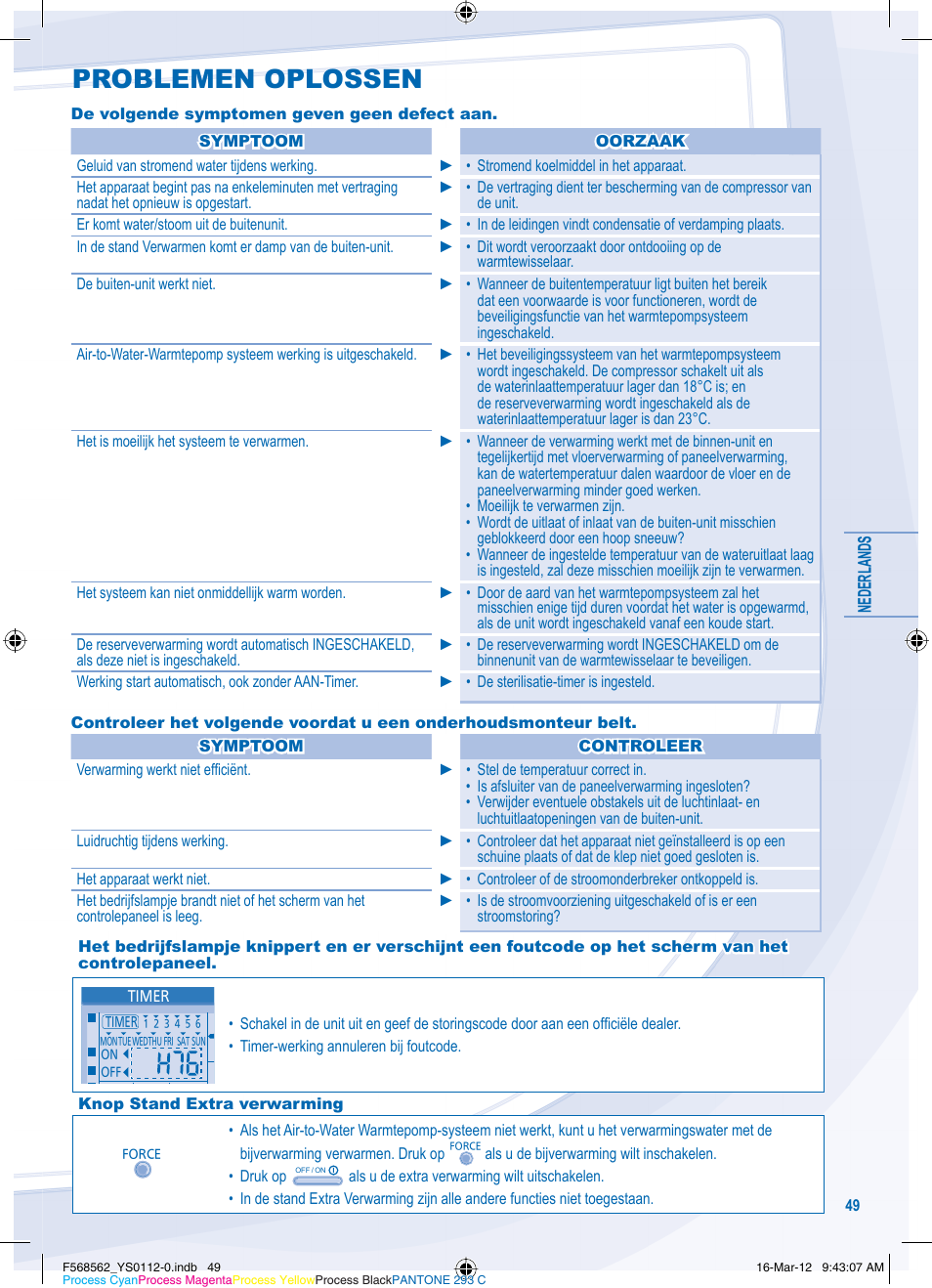 Problemen oplossen | Panasonic WHSXF12D6E51 User Manual | Page 49 / 76