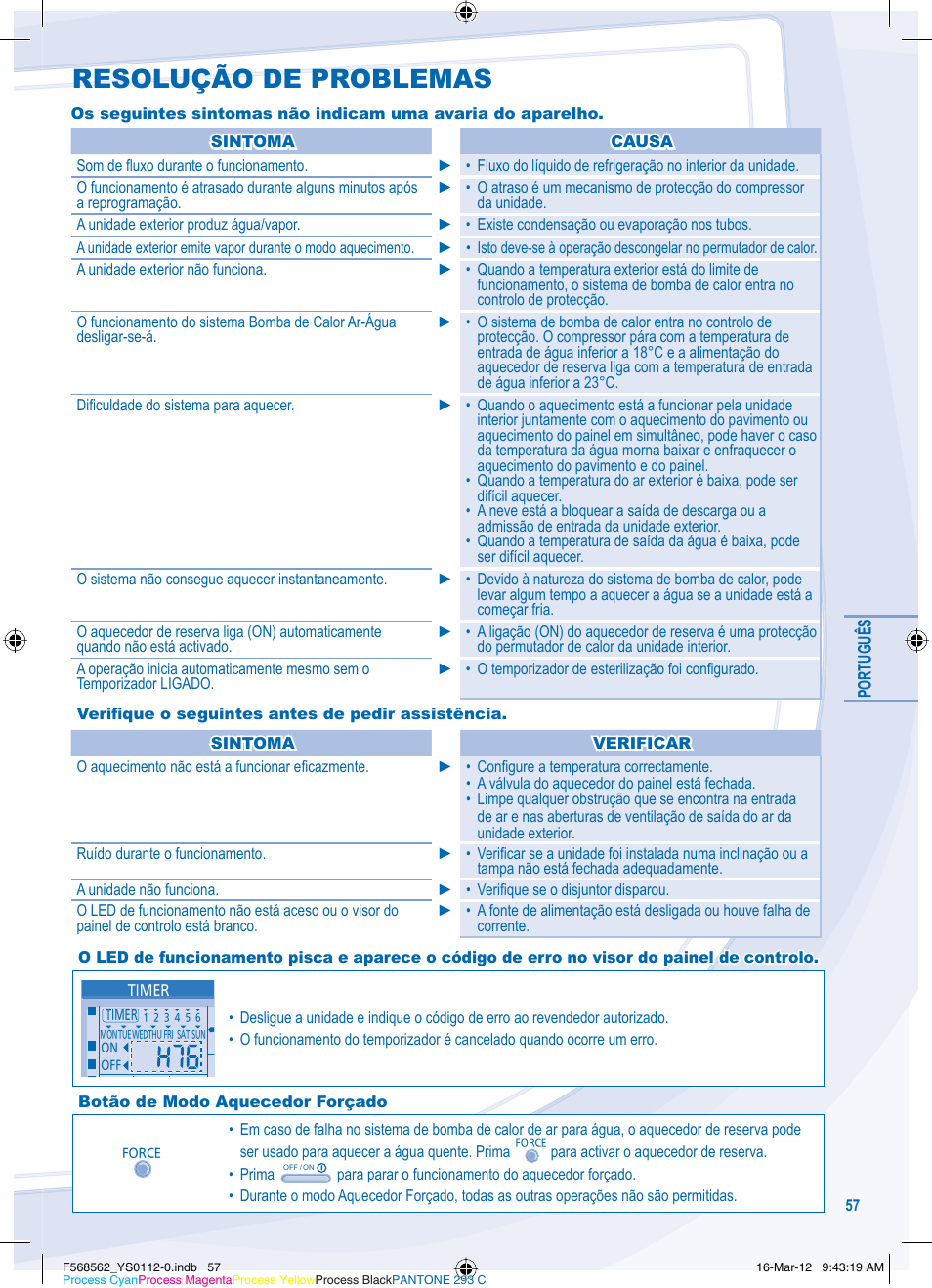 Resolução de problemas | Panasonic WHSXF12D6E51 User Manual | Page 57 / 76