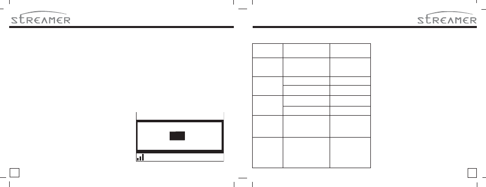 Artist na, Song title, Default display | American Wireless SIR-STRPNP1 User Manual | Page 17 / 18