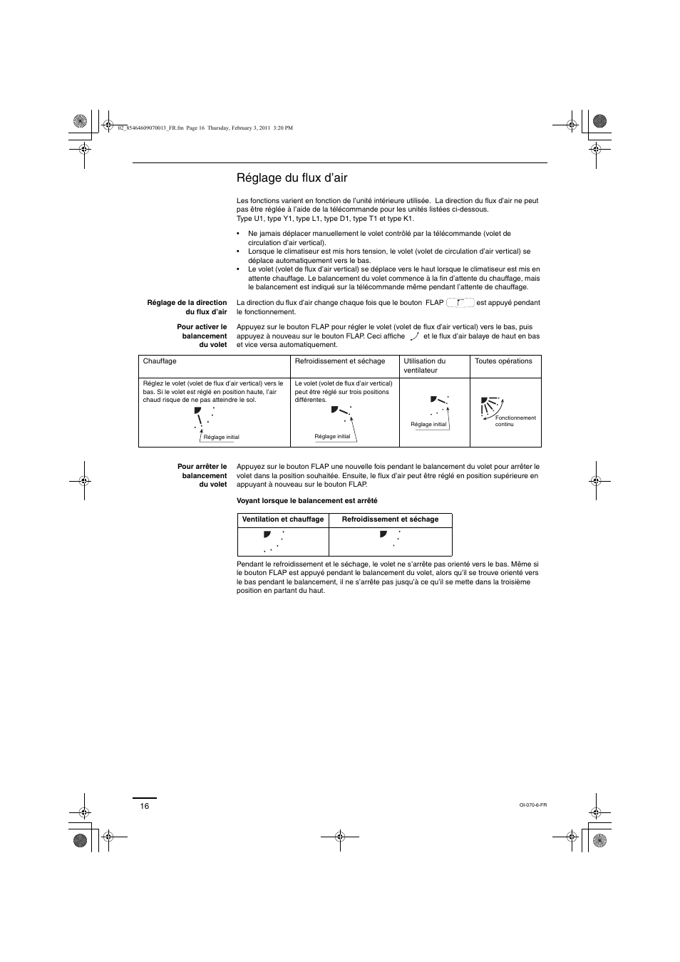 Réglage du flux d’air | Panasonic Split System Air Conditioner User Manual | Page 16 / 80