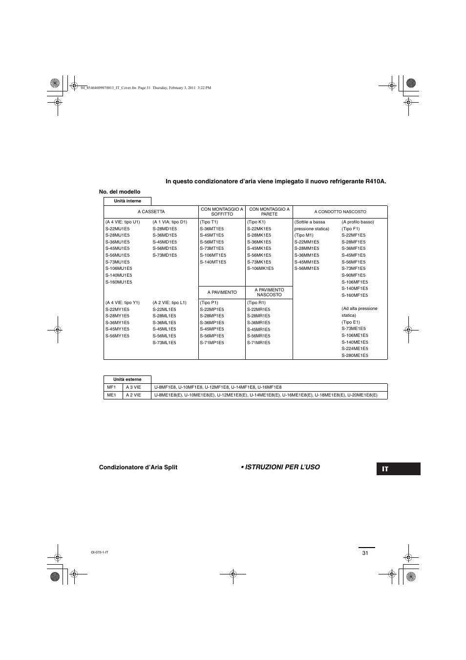 Istruzioni per l’uso | Panasonic Split System Air Conditioner User Manual | Page 31 / 80