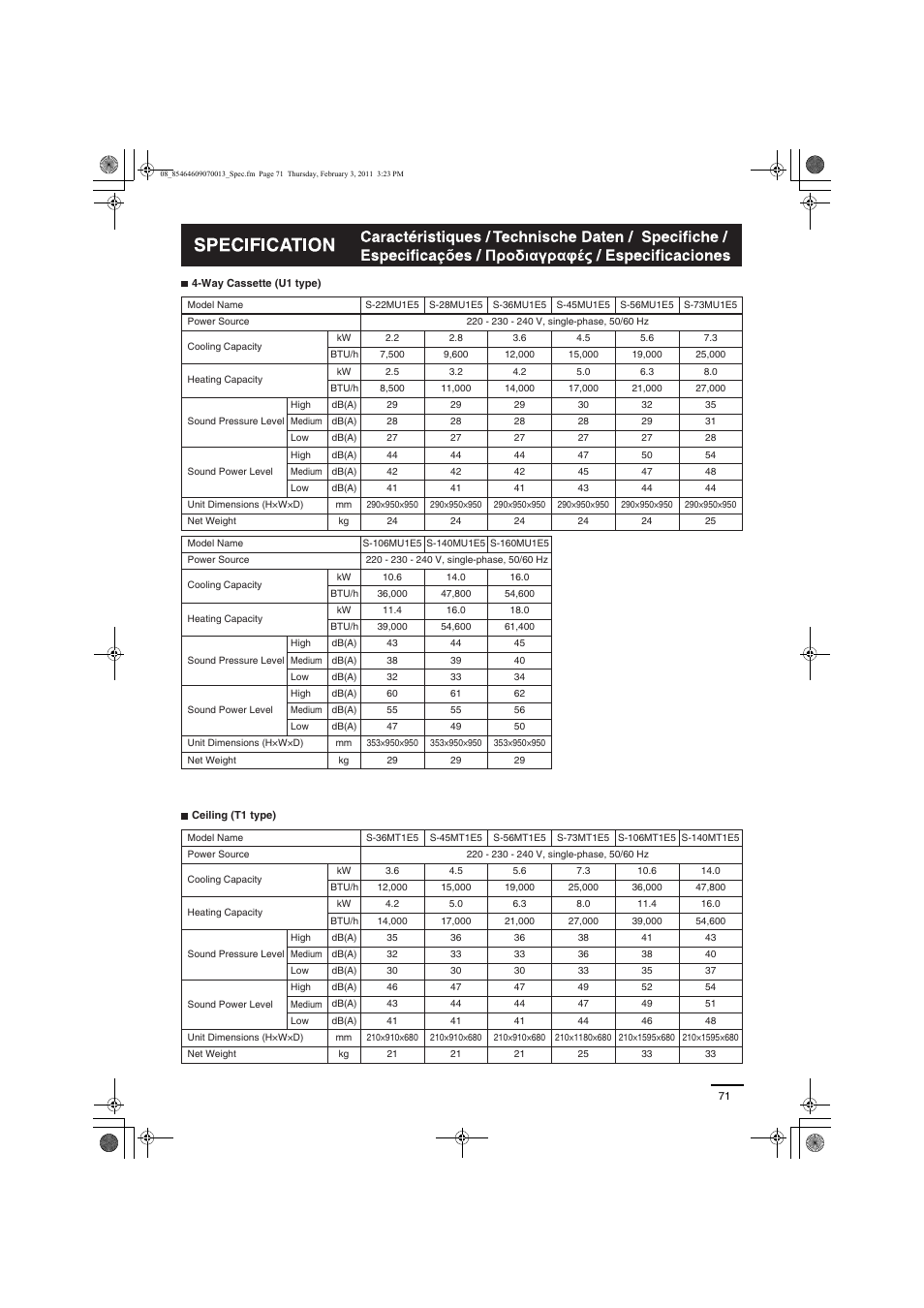 Panasonic Split System Air Conditioner User Manual | Page 71 / 80