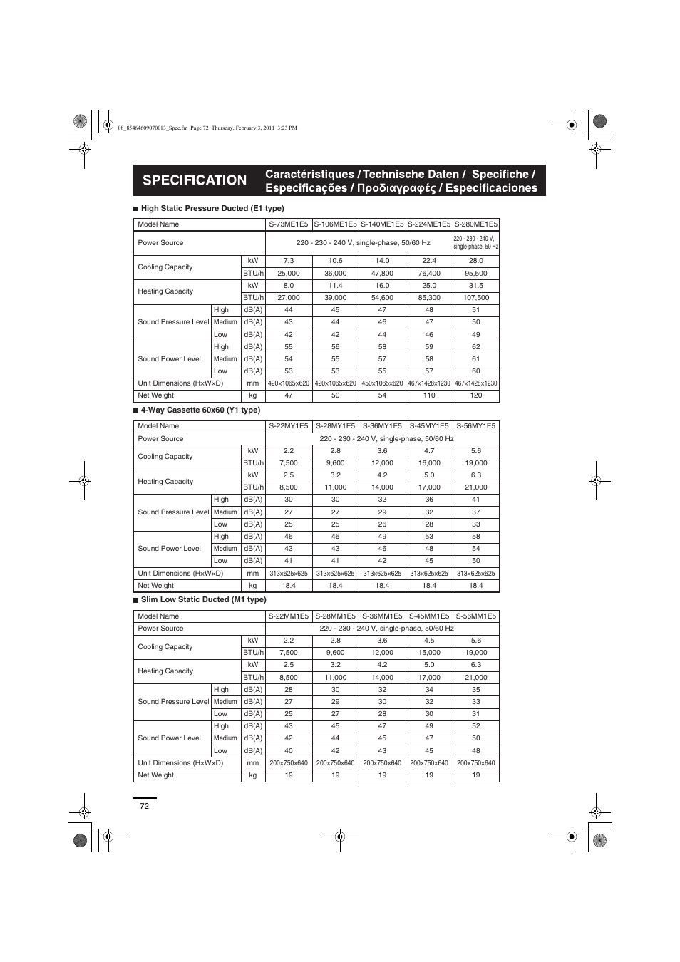 Panasonic Split System Air Conditioner User Manual | Page 72 / 80