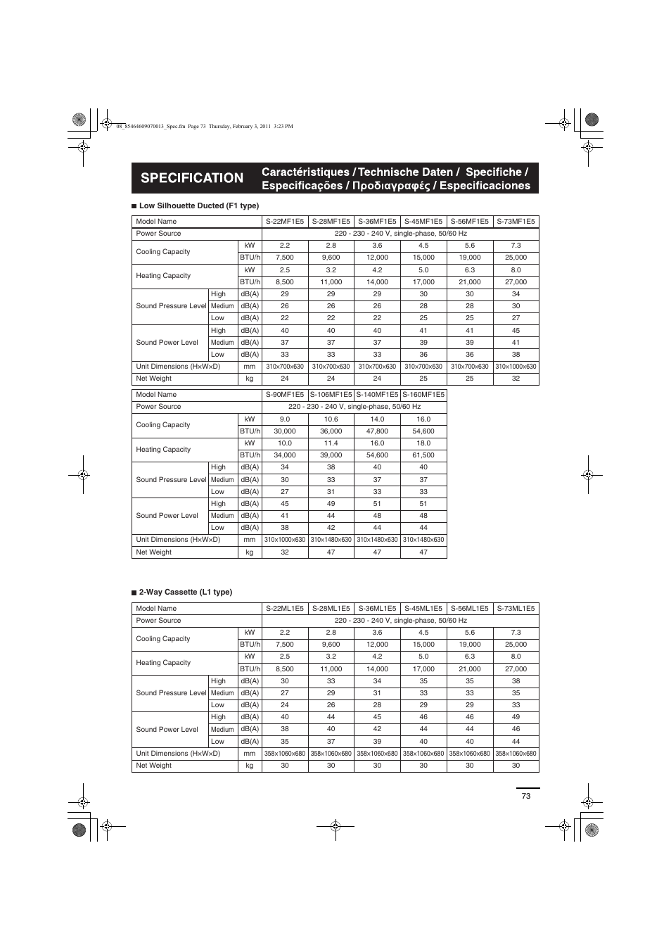 Panasonic Split System Air Conditioner User Manual | Page 73 / 80