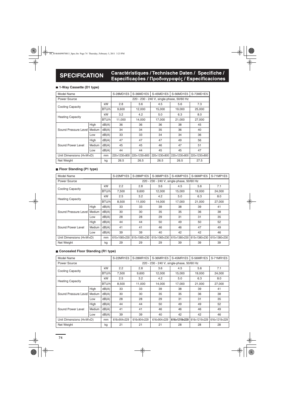 Panasonic Split System Air Conditioner User Manual | Page 74 / 80