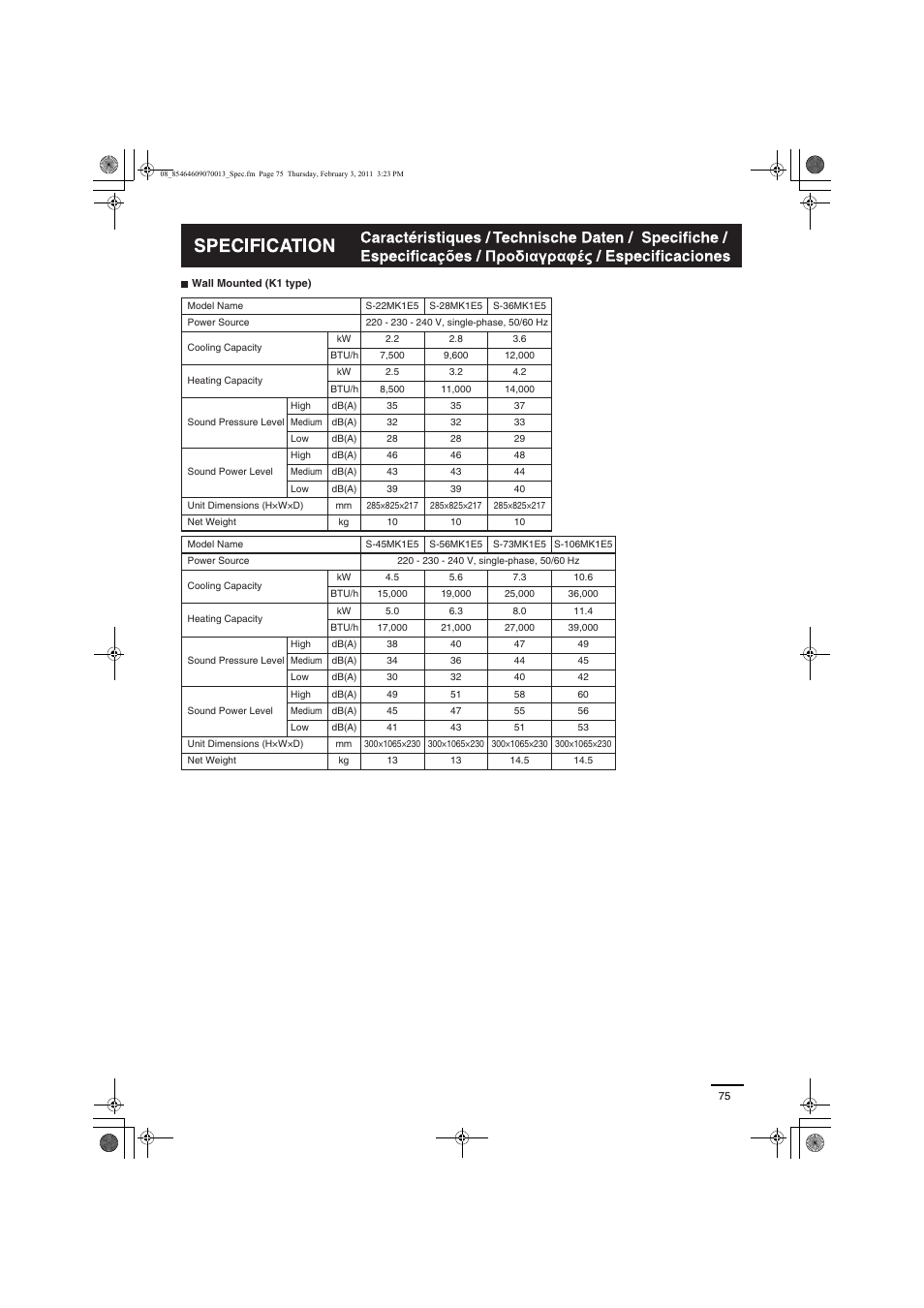 Panasonic Split System Air Conditioner User Manual | Page 75 / 80