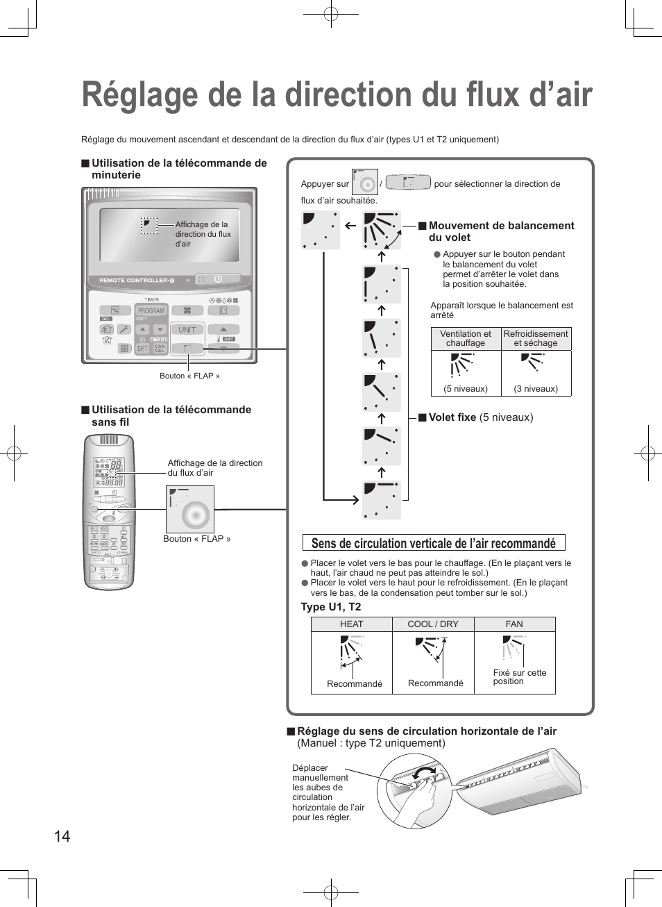 Réglage de la direction du fl ux d’air, Sens de circulation verticale de l’air recommandé | Panasonic S100PT2E5 User Manual | Page 14 / 100