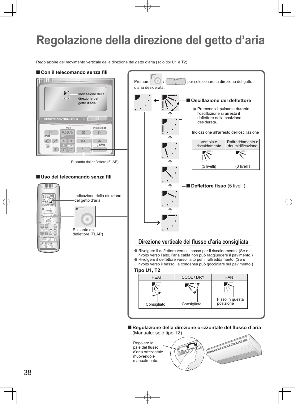 Regolazione della direzione del getto d’aria, Direzione verticale del fl usso d’aria consigliata | Panasonic S100PT2E5 User Manual | Page 38 / 100