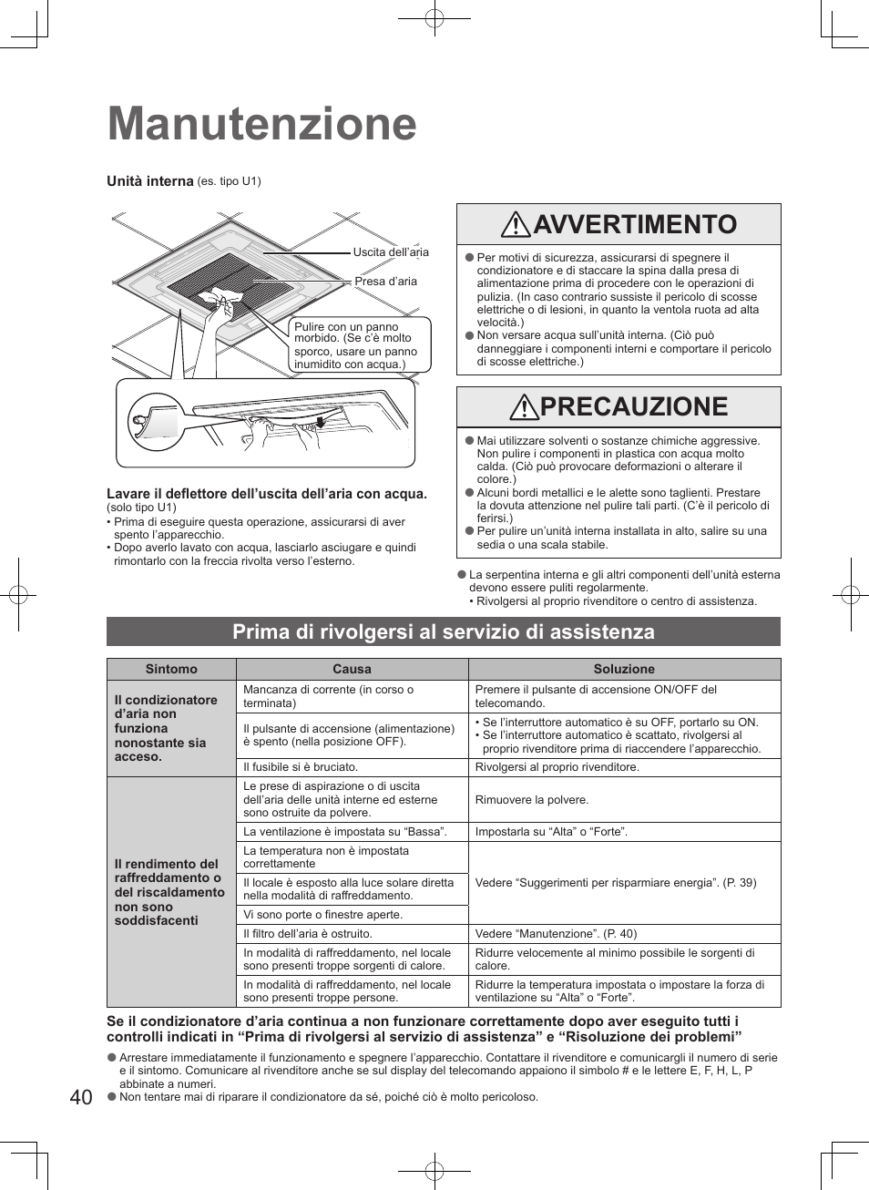 Manutenzione, Avvertimento, Precauzione | Prima di rivolgersi al servizio di assistenza | Panasonic S100PT2E5 User Manual | Page 40 / 100