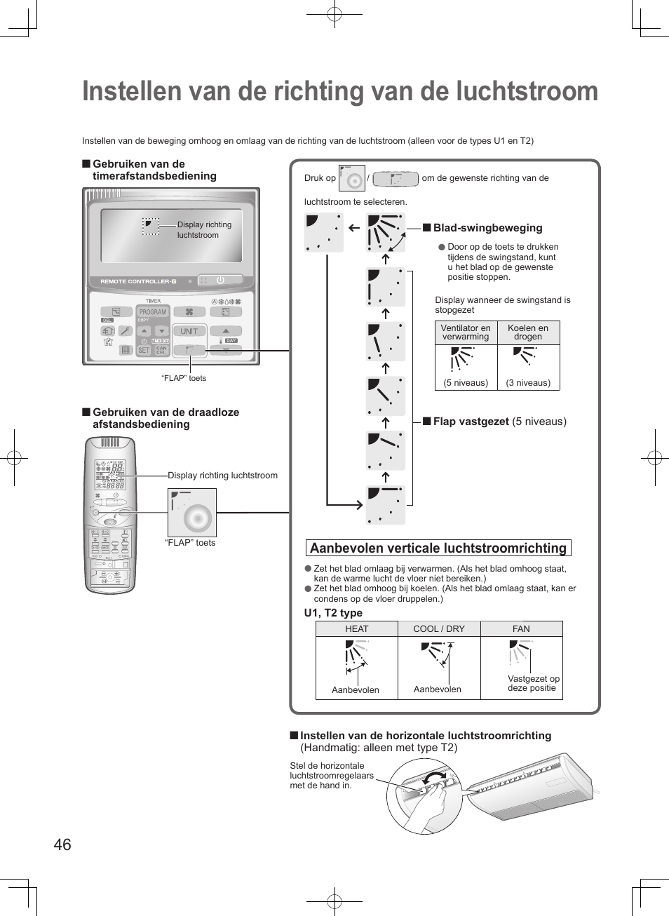 Instellen van de richting van de luchtstroom, Aanbevolen verticale luchtstroomrichting | Panasonic S100PT2E5 User Manual | Page 46 / 100