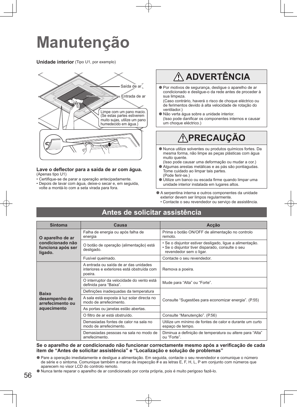 Manutenção, Advertência, Precaução | Antes de solicitar assistência | Panasonic S100PT2E5 User Manual | Page 56 / 100