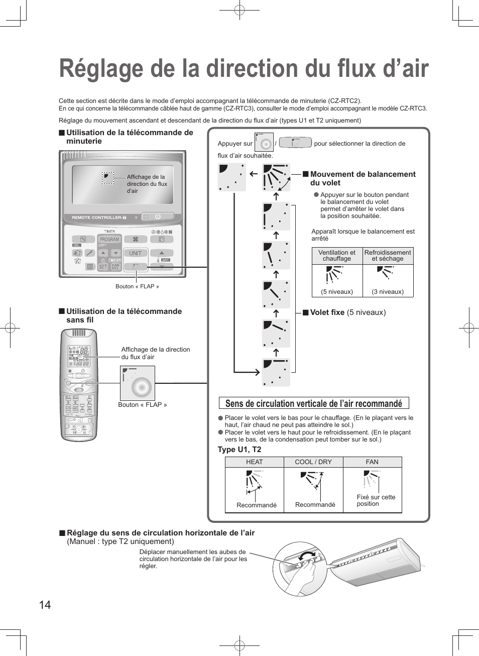 Réglage de la direction du fl ux d’air, Sens de circulation verticale de l’air recommandé | Panasonic U140PEY1E8 User Manual | Page 14 / 80