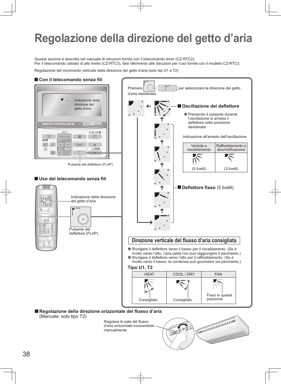 Regolazione della direzione del getto d’aria, Direzione verticale del fl usso d’aria consigliata | Panasonic U140PEY1E8 User Manual | Page 38 / 80