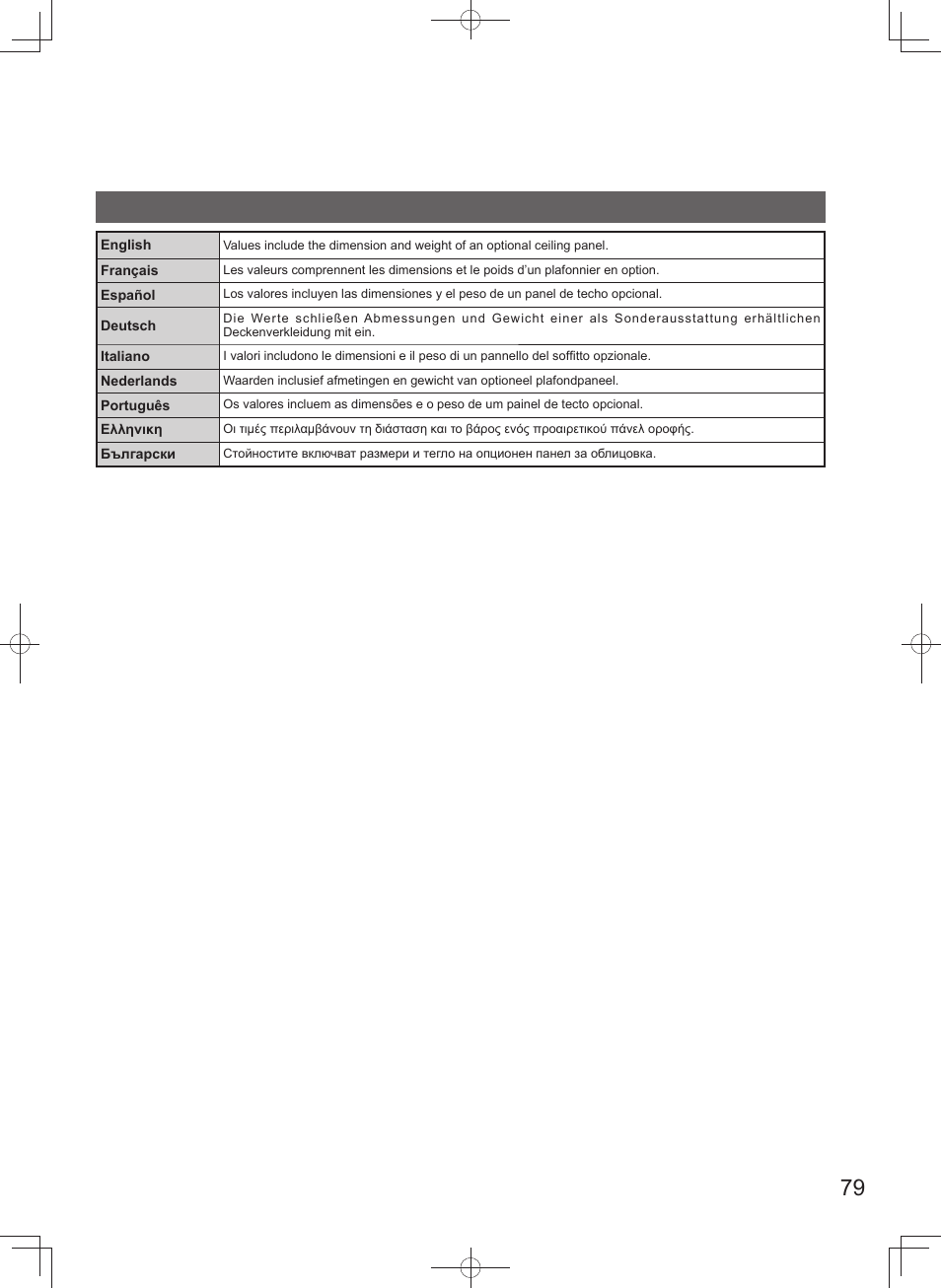Panasonic U140PEY1E8 User Manual | Page 79 / 80