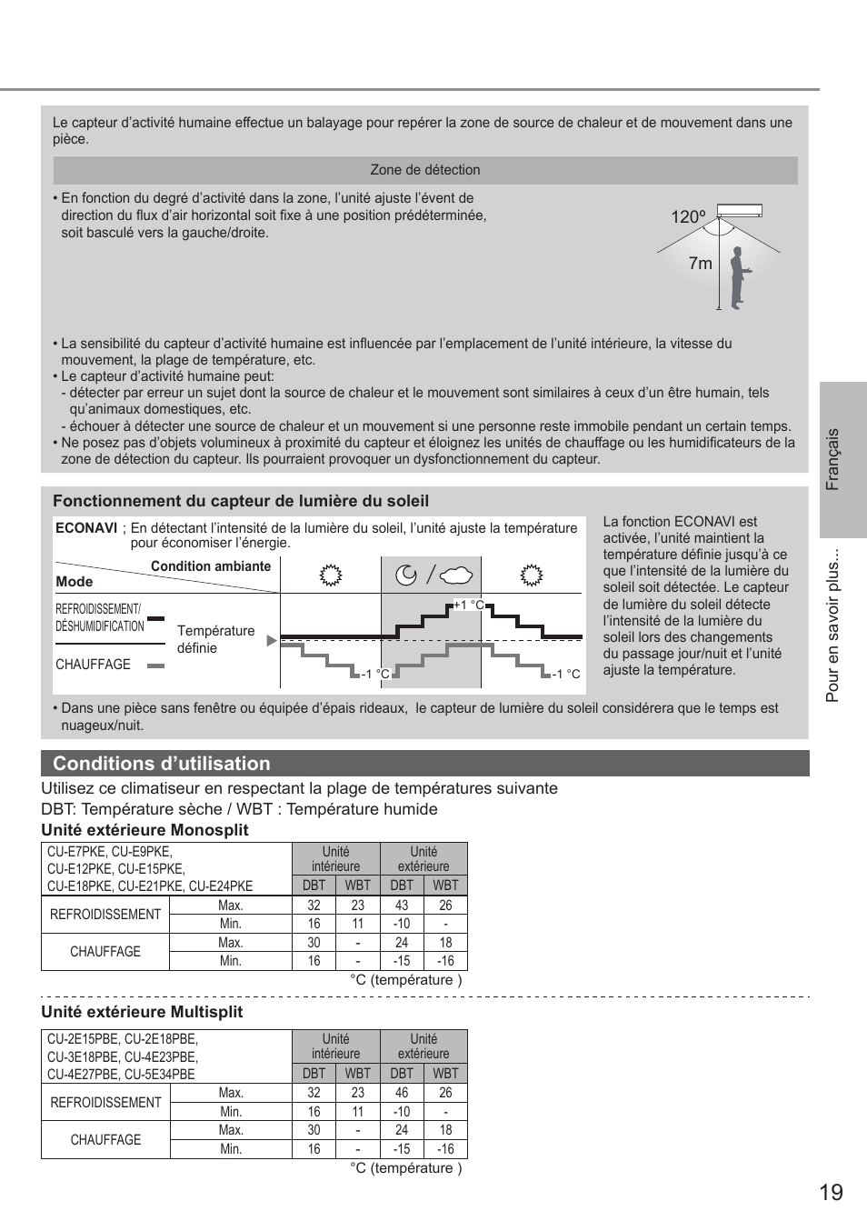 Conditions d’utilisation, 7m 120º | Panasonic CSE9PKEW User Manual | Page 19 / 64