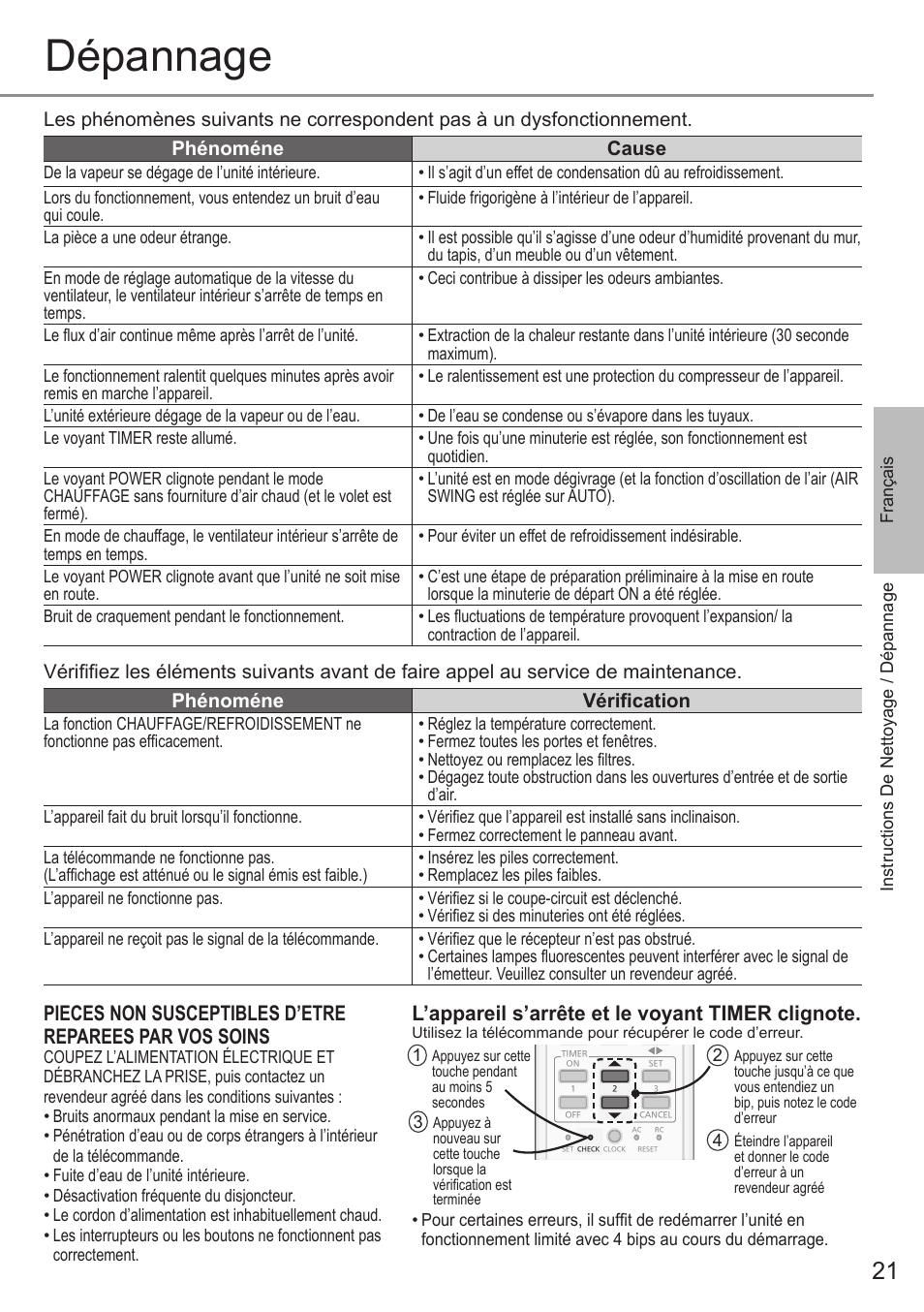 Dépannage | Panasonic CSE9PKEW User Manual | Page 21 / 64