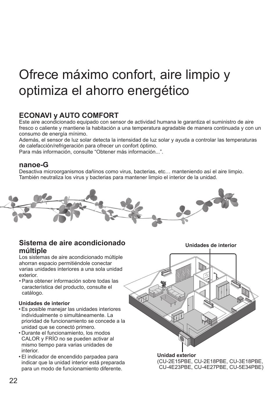 Panasonic CSE9PKEW User Manual | Page 22 / 64