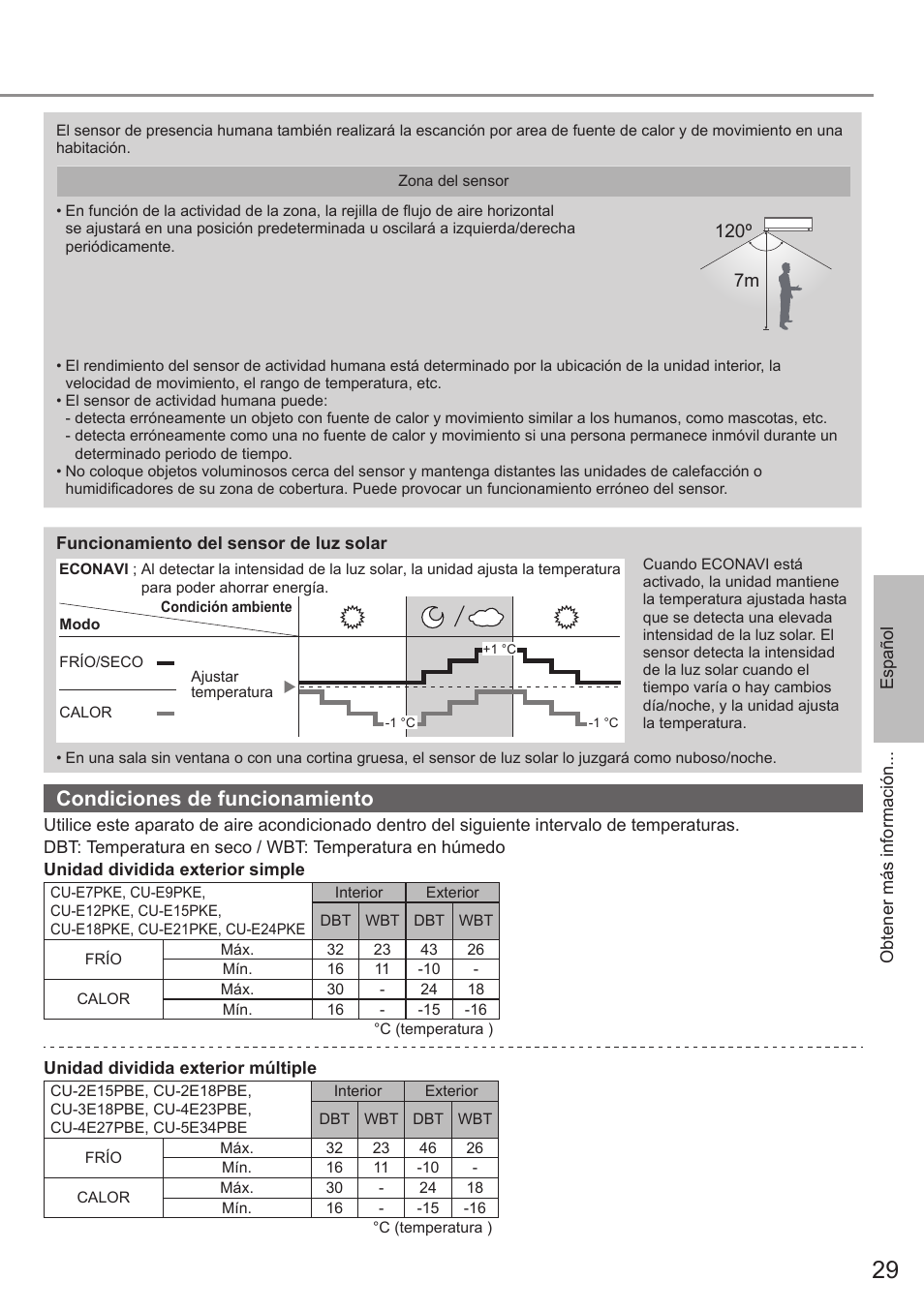Condiciones de funcionamiento, 7m 120º | Panasonic CSE9PKEW User Manual | Page 29 / 64