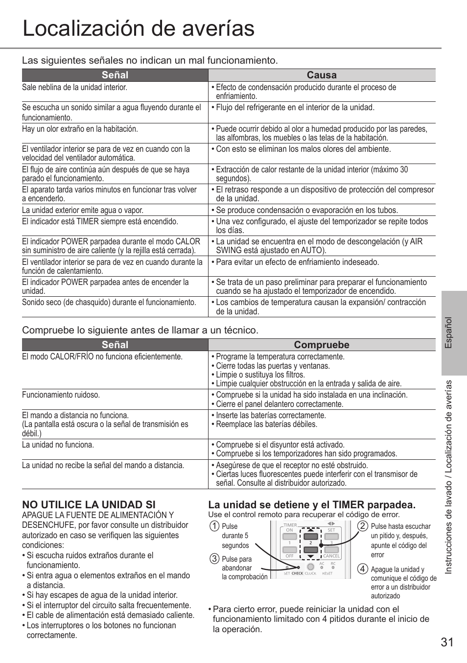 Localización de averías, No utilice la unidad si, La unidad se detiene y el timer parpadea | Panasonic CSE9PKEW User Manual | Page 31 / 64