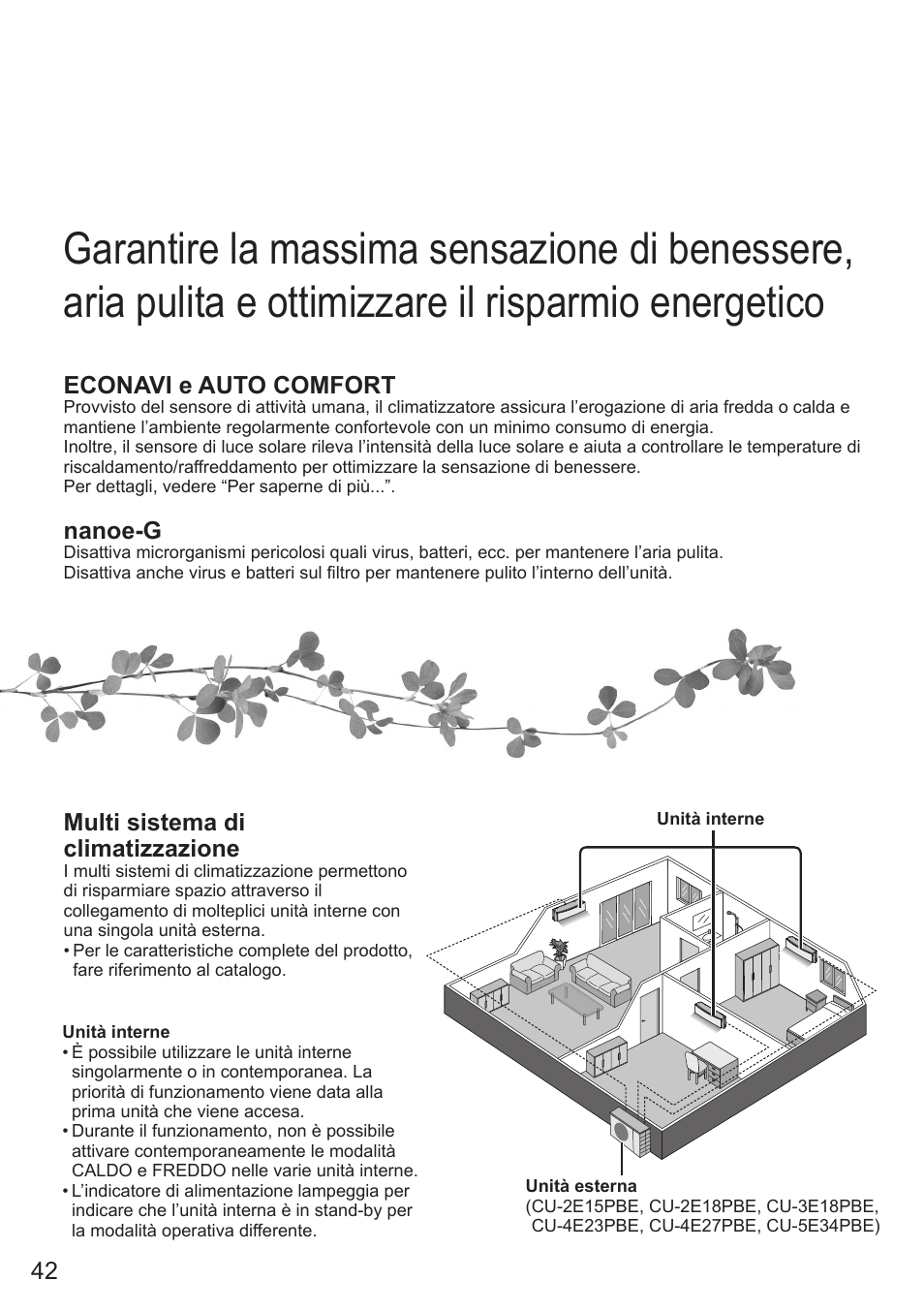 Panasonic CSE9PKEW User Manual | Page 42 / 64