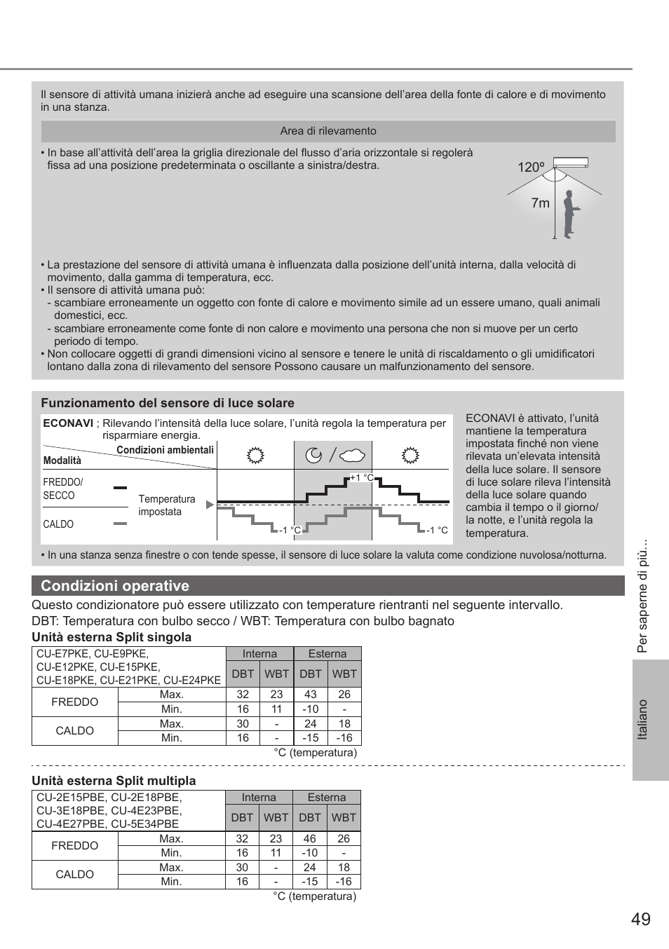 Condizioni operative, 7m 120º | Panasonic CSE9PKEW User Manual | Page 49 / 64