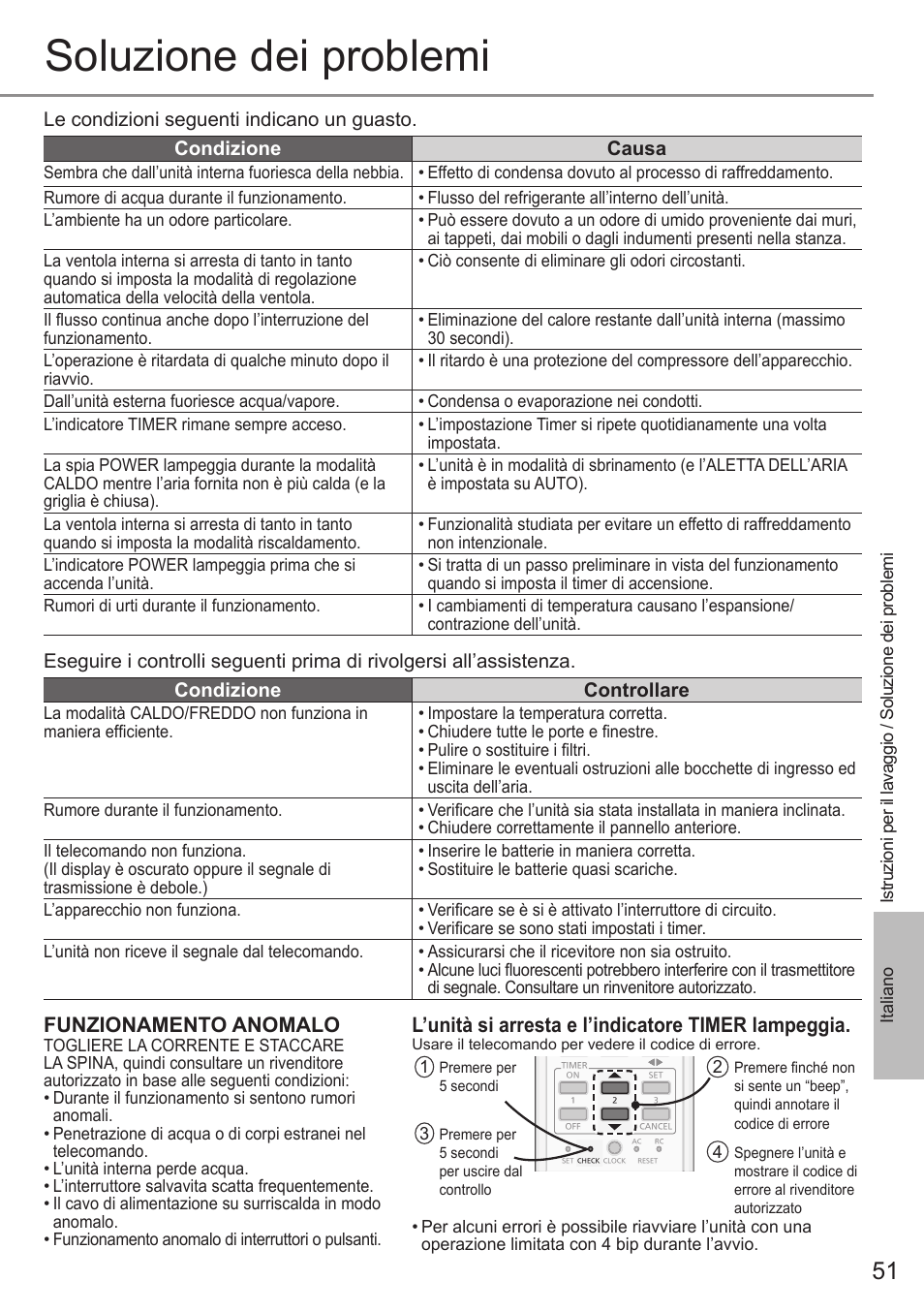 Soluzione dei problemi, Funzionamento anomalo, L’unità si arresta e l’indicatore timer lampeggia | Panasonic CSE9PKEW User Manual | Page 51 / 64