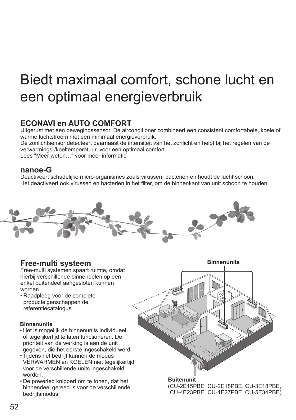 Panasonic CSE9PKEW User Manual | Page 52 / 64