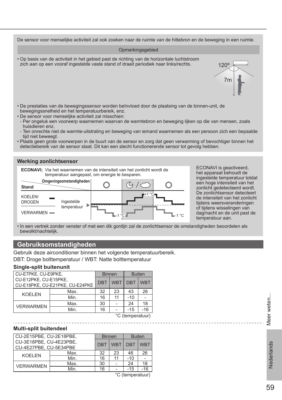 Gebruiksomstandigheden, 7m 120º | Panasonic CSE9PKEW User Manual | Page 59 / 64