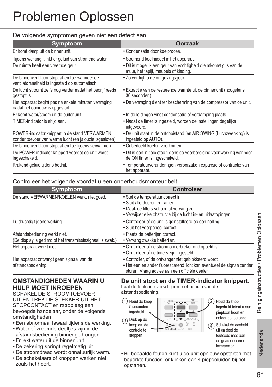 Problemen oplossen, Omstandigheden waarin u hulp moet inroepen, De unit stopt en de timer-indicator knippert | Panasonic CSE9PKEW User Manual | Page 61 / 64