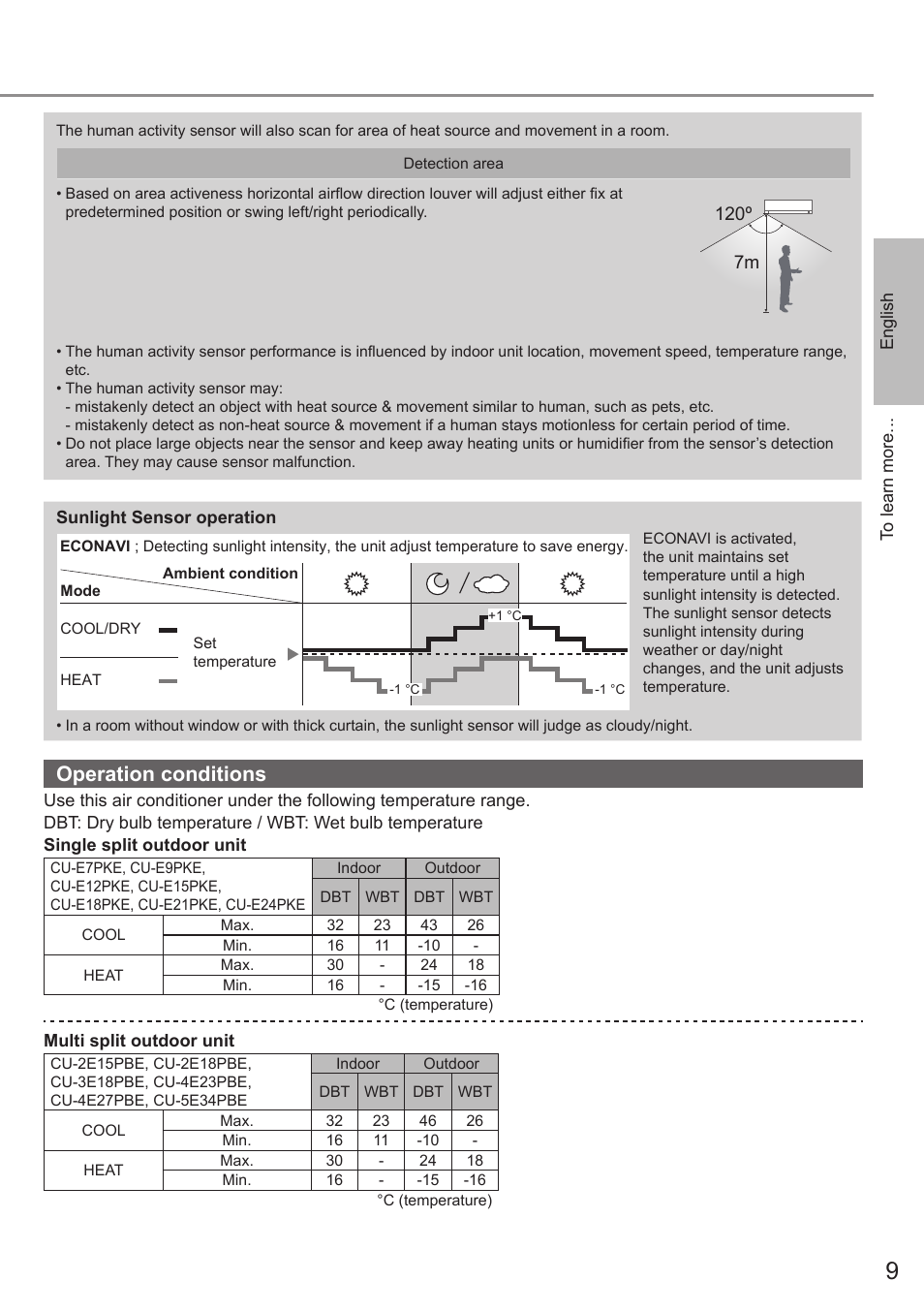 Operation conditions, 7m 120º | Panasonic CSE9PKEW User Manual | Page 9 / 64
