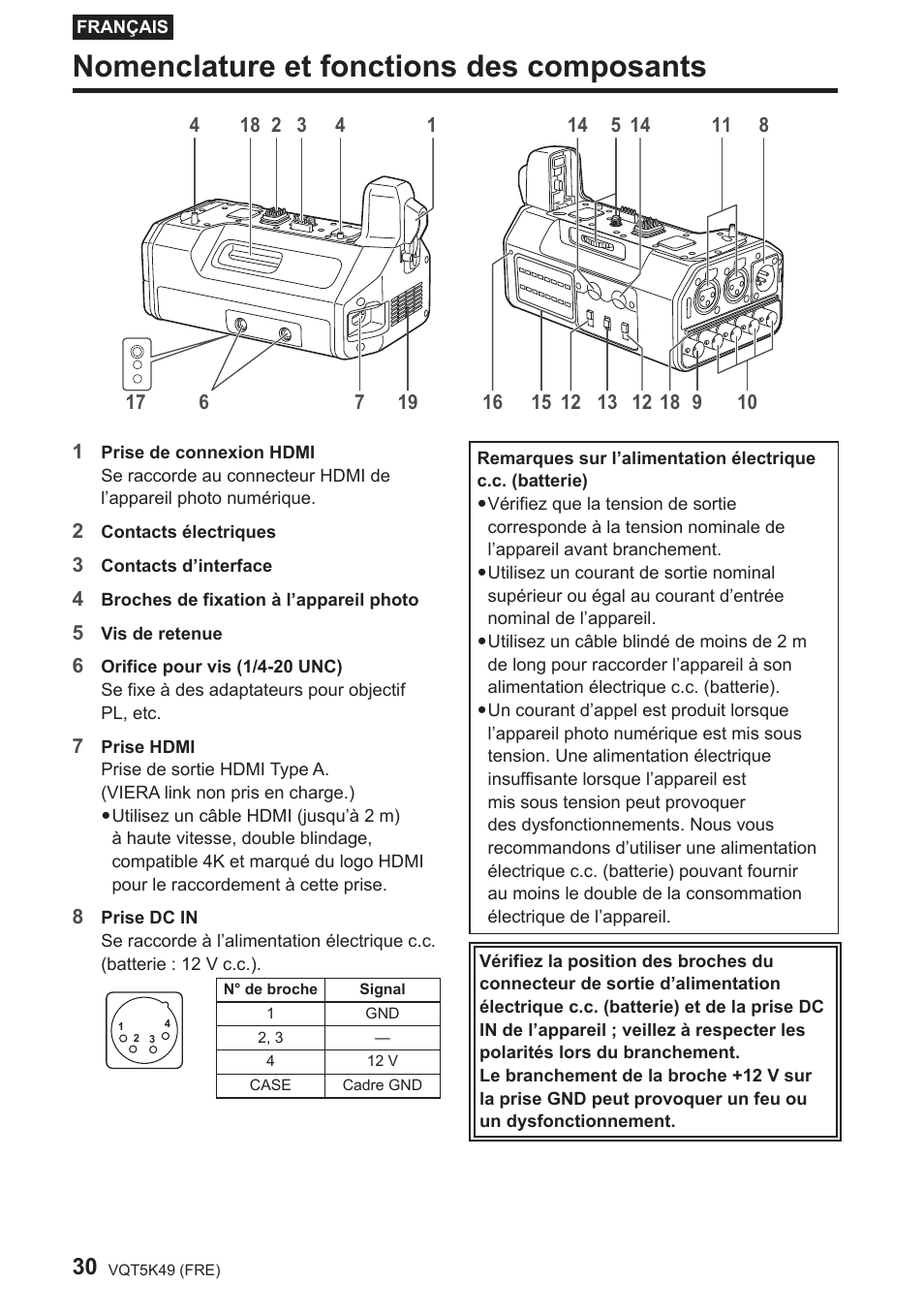 Nomenclature et fonctions des composants | Panasonic DMWYAGHE User Manual | Page 30 / 64