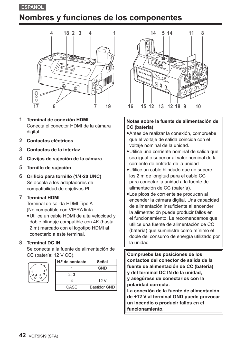 Nombres y funciones de los componentes | Panasonic DMWYAGHE User Manual | Page 42 / 64