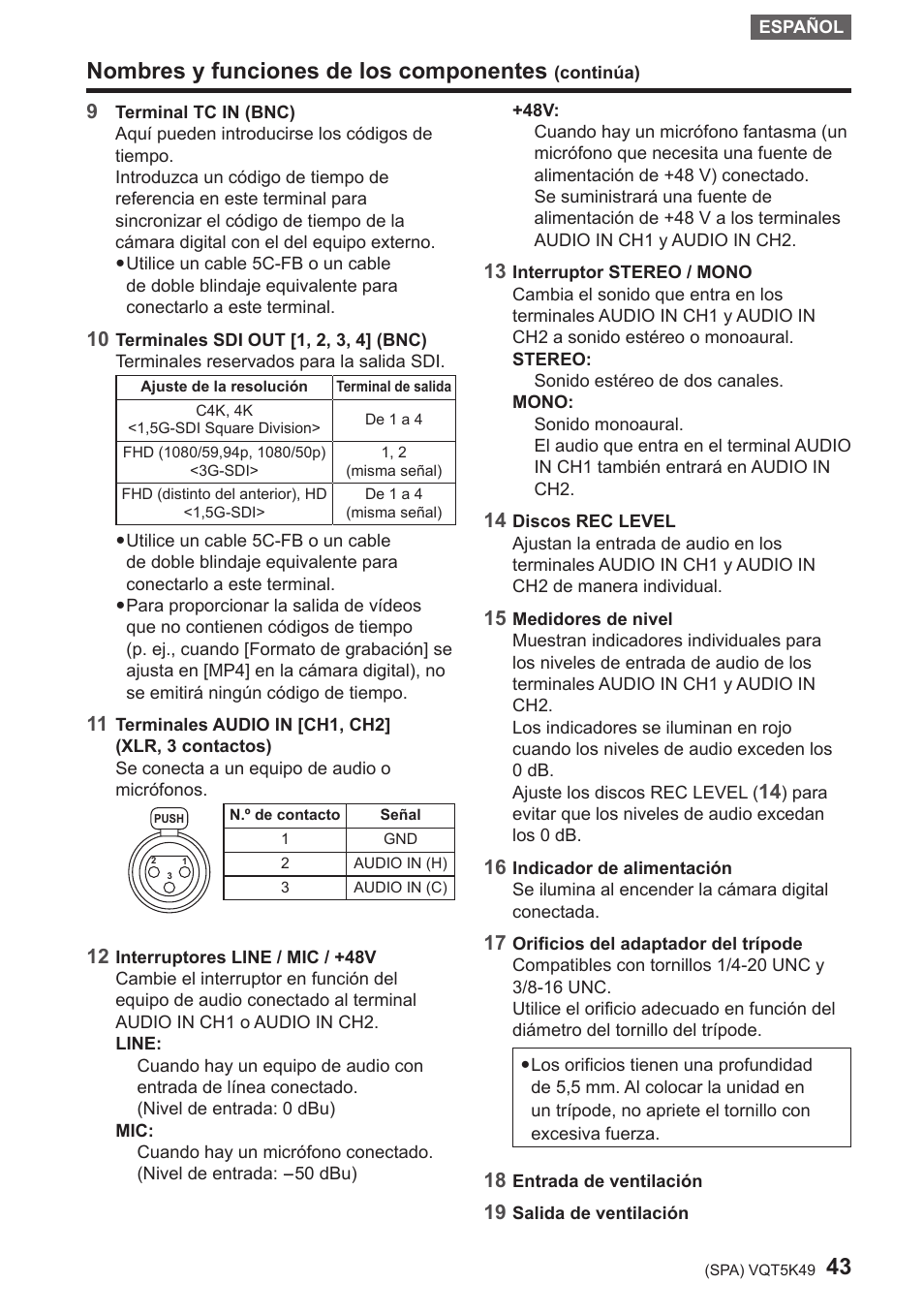 Nombres y funciones de los componentes | Panasonic DMWYAGHE User Manual | Page 43 / 64