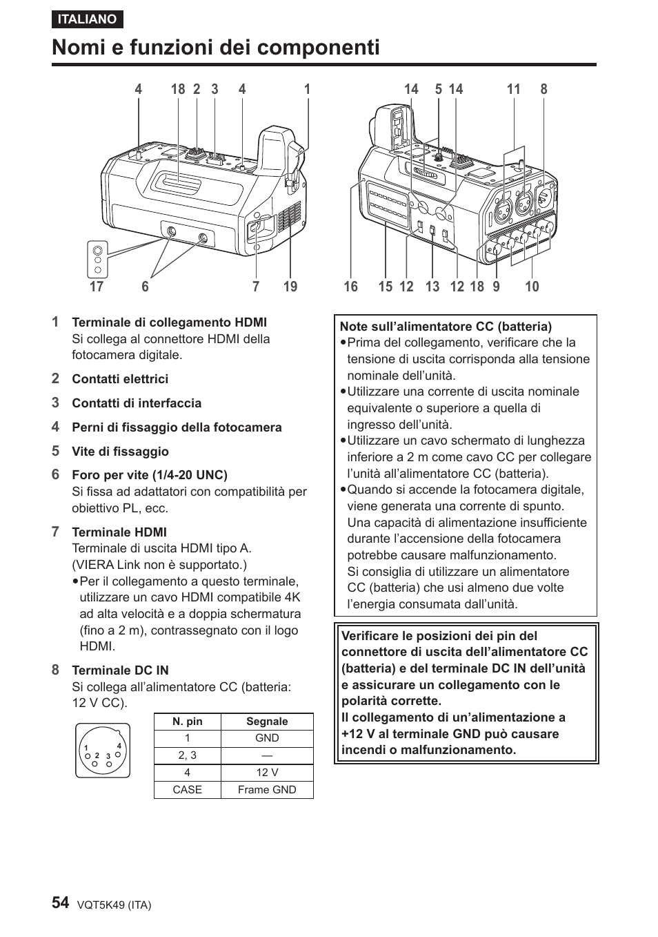 Nomi e funzioni dei componenti | Panasonic DMWYAGHE User Manual | Page 54 / 64