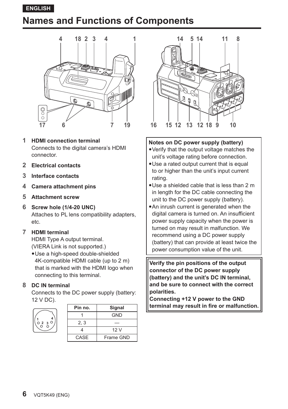 Names and functions of components | Panasonic DMWYAGHE User Manual | Page 6 / 64