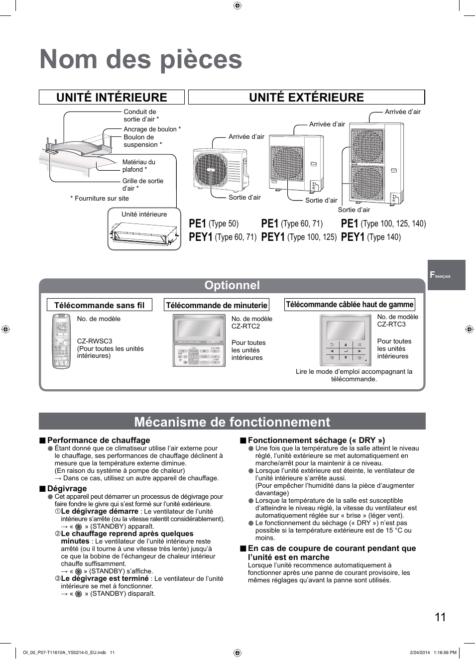 Nom des pièces, Mécanisme de fonctionnement, Unité intérieure unité extérieure | Pey1, Optionnel | Panasonic S45PN1E5A User Manual | Page 11 / 56