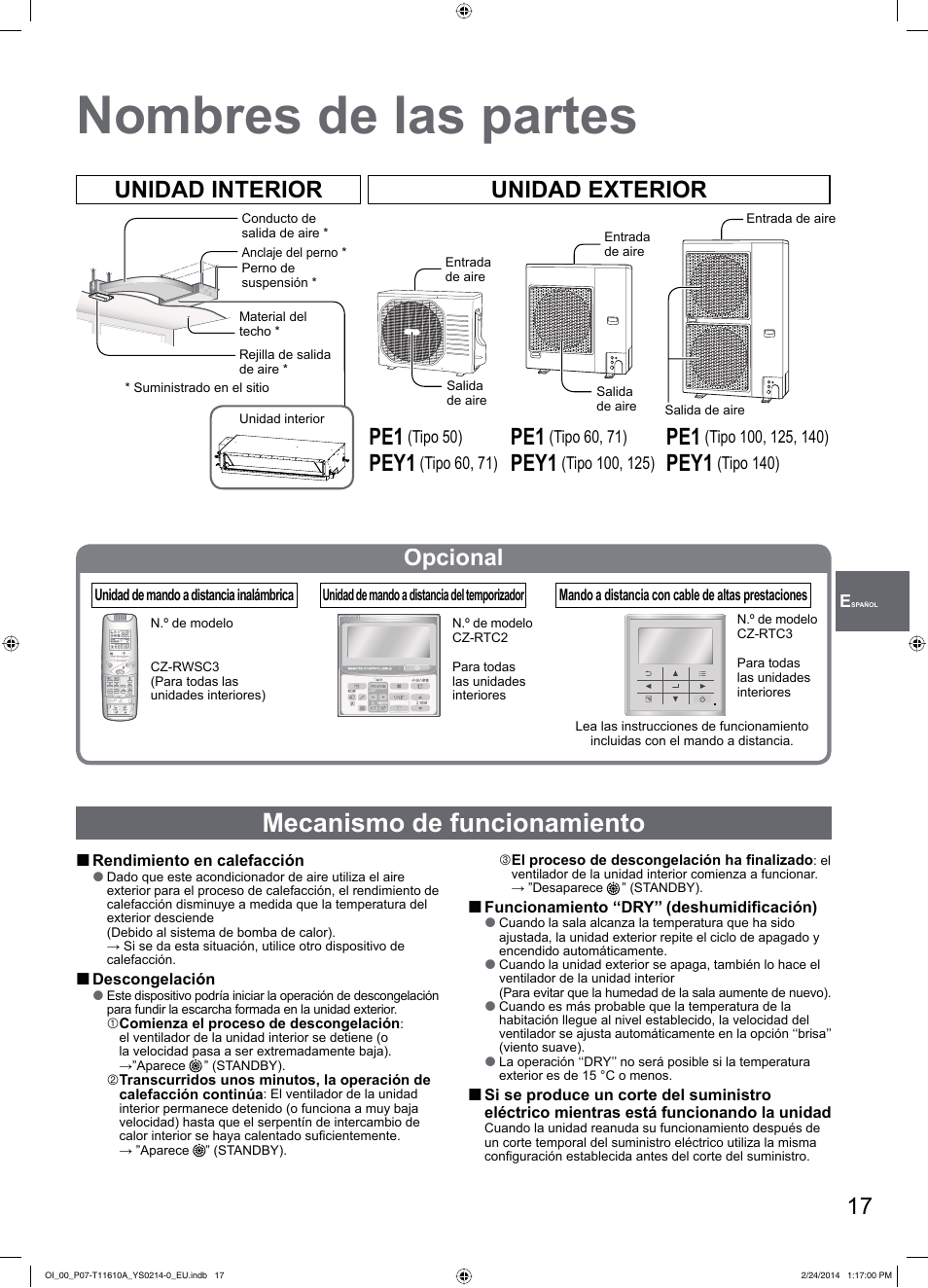 Nombres de las partes, Mecanismo de funcionamiento, Unidad interior unidad exterior | Pey1, Opcional | Panasonic S45PN1E5A User Manual | Page 17 / 56