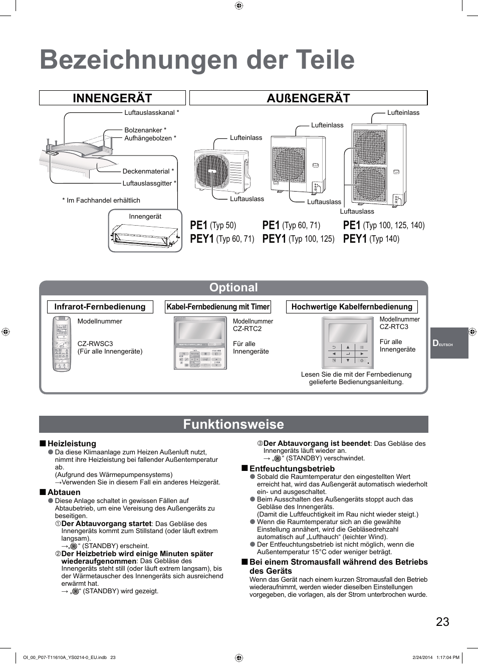 Bezeichnungen der teile, Funktionsweise, Innengerät außengerät | Pey1, Optional | Panasonic S45PN1E5A User Manual | Page 23 / 56