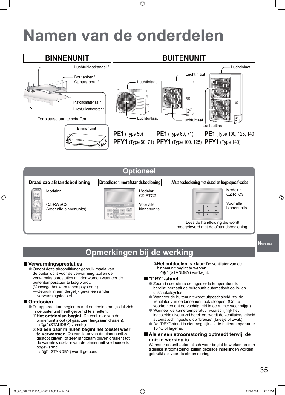 Namen van de onderdelen, Opmerkingen bij de werking, Binnenunit buitenunit | Pey1, Optioneel | Panasonic S45PN1E5A User Manual | Page 35 / 56