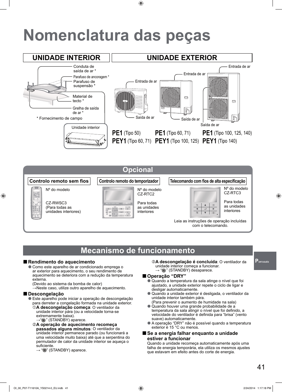 Nomenclatura das peças, Mecanismo de funcionamento, Unidade interior unidade exterior | Pey1, Opcional | Panasonic S45PN1E5A User Manual | Page 41 / 56