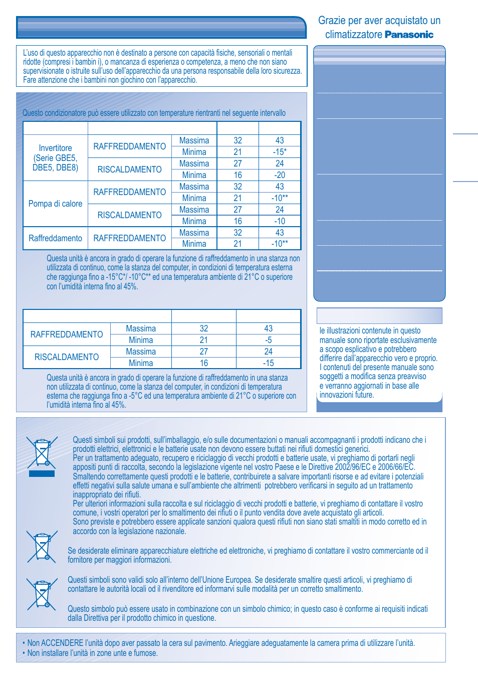 Normative, Grazie per aver acquistato un climatizzatore | Panasonic CUB14DBE5 User Manual | Page 23 / 64