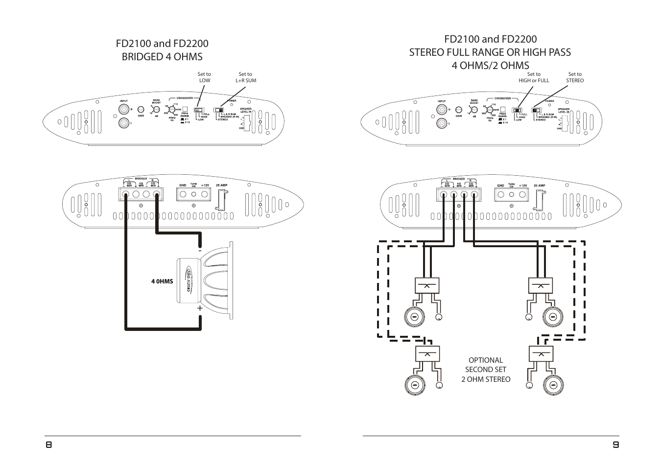 ARC Audio FD2100 User Manual | Page 5 / 10