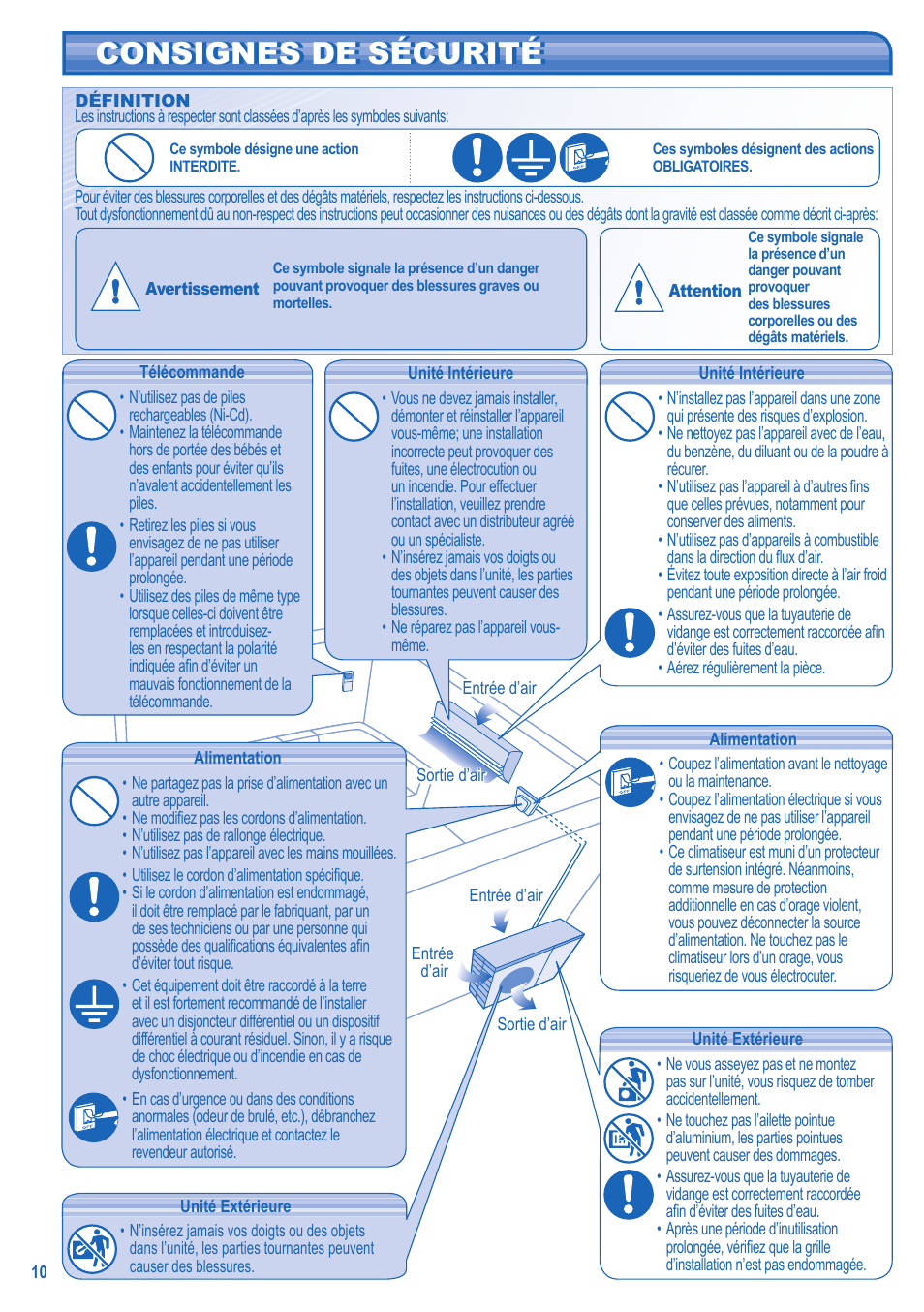 Consignes de sécurité | Panasonic KIT3E7715JBE User Manual | Page 10 / 76