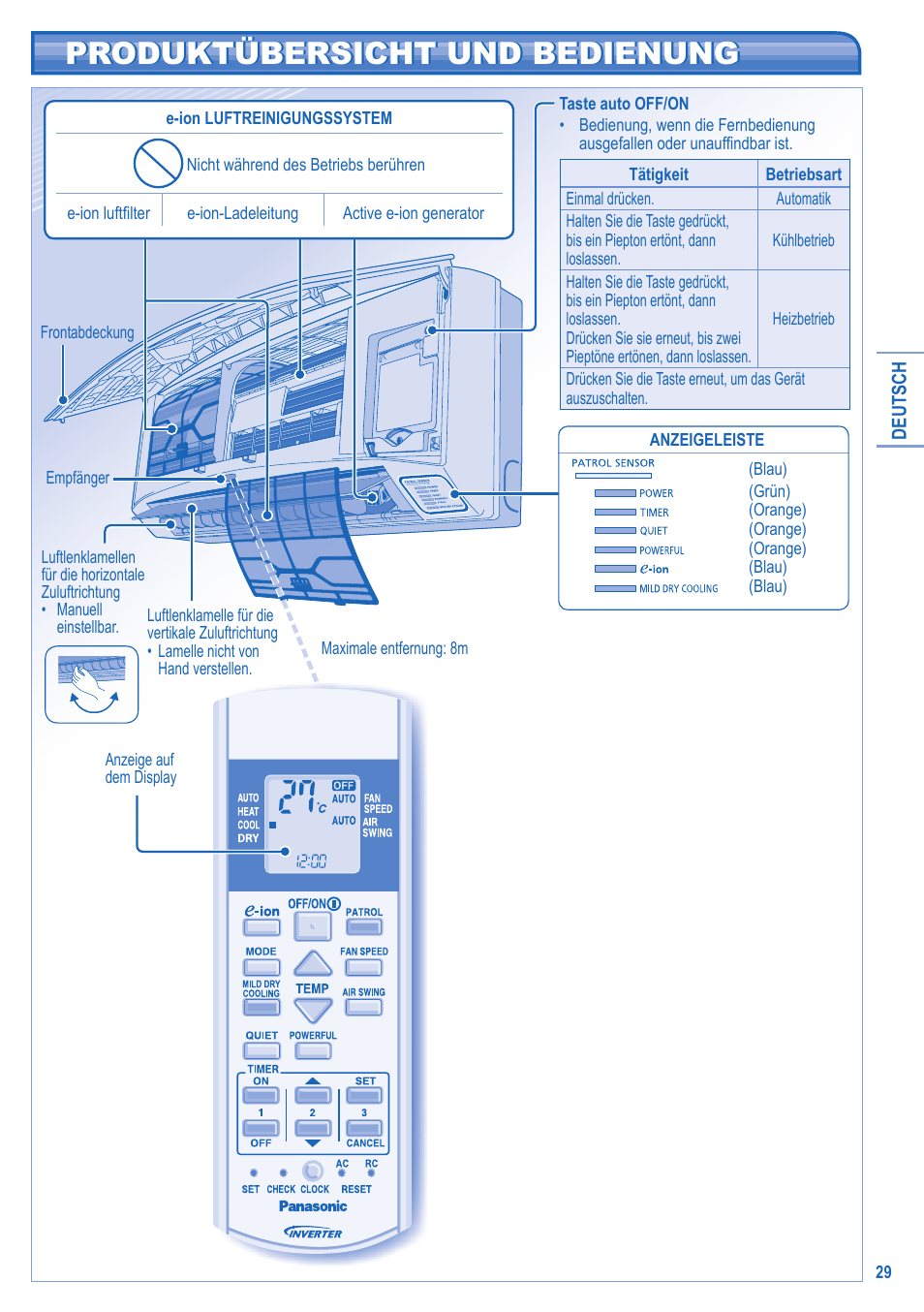 Produktübersicht und bedienung | Panasonic KIT3E7715JBE User Manual | Page 29 / 76