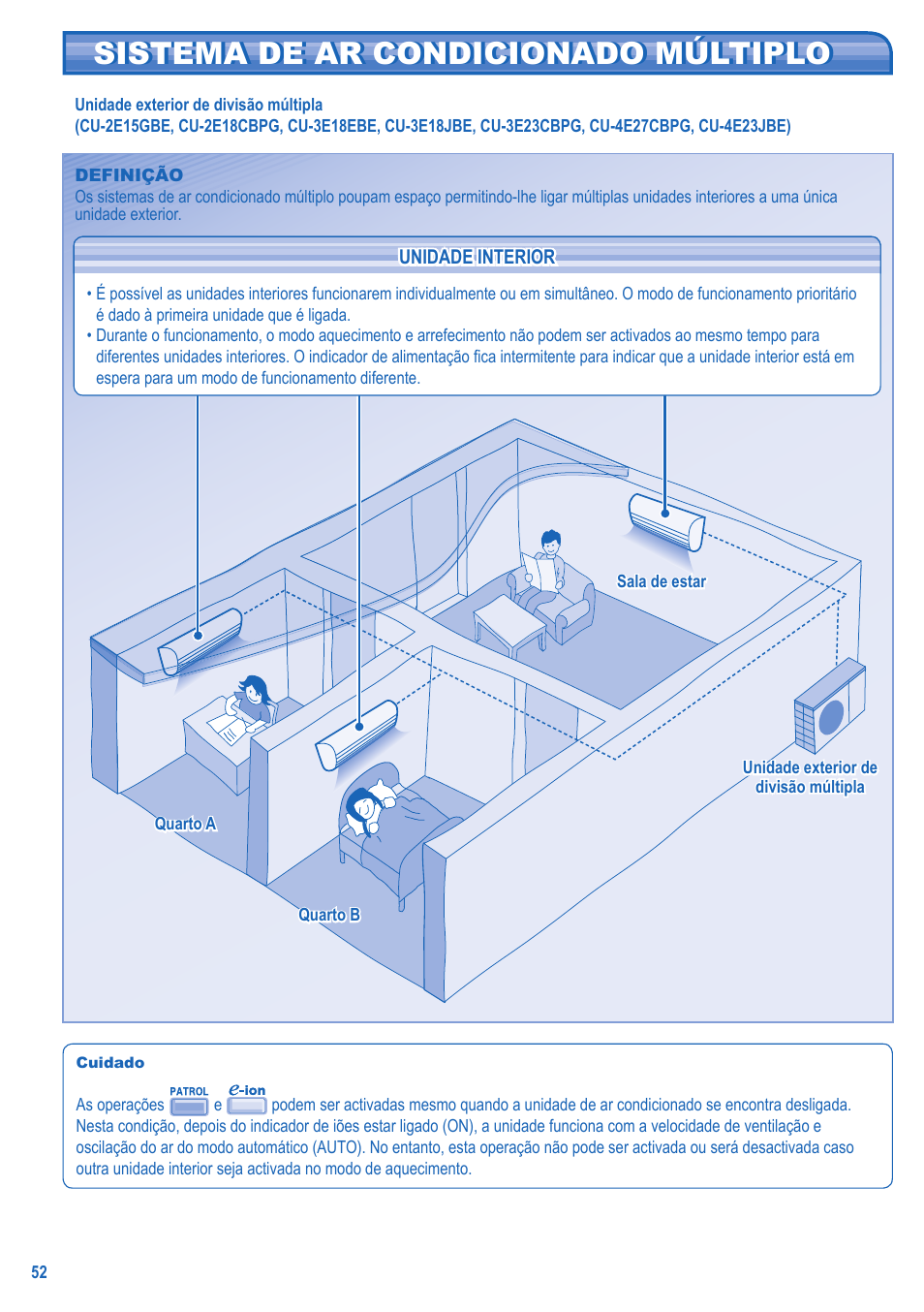 Sistema de ar condicionado múltiplo | Panasonic KIT3E7715JBE User Manual | Page 52 / 76