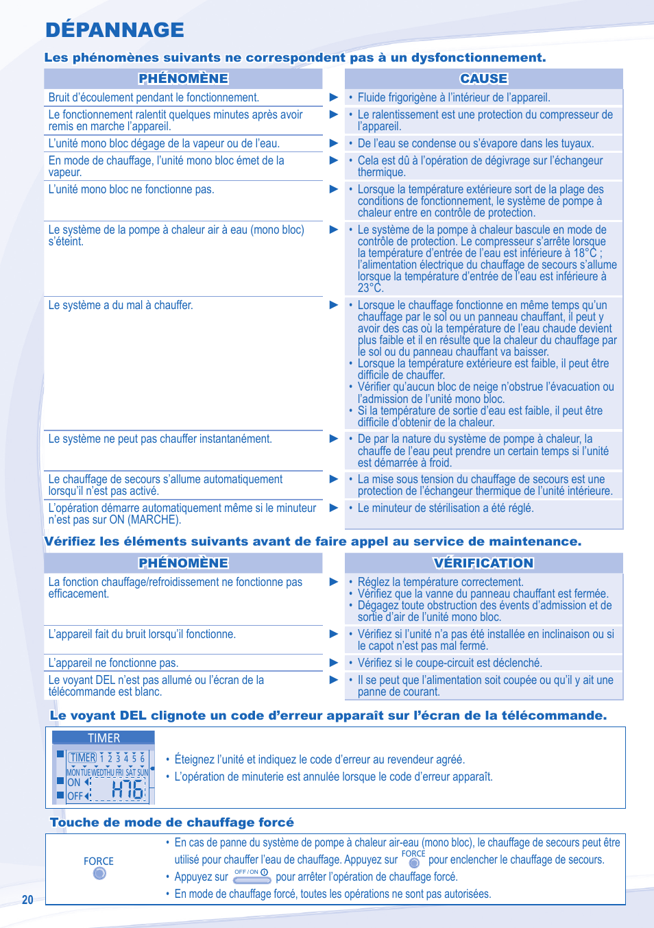 Dépannage | Panasonic WHMDC09C3E8 User Manual | Page 20 / 92