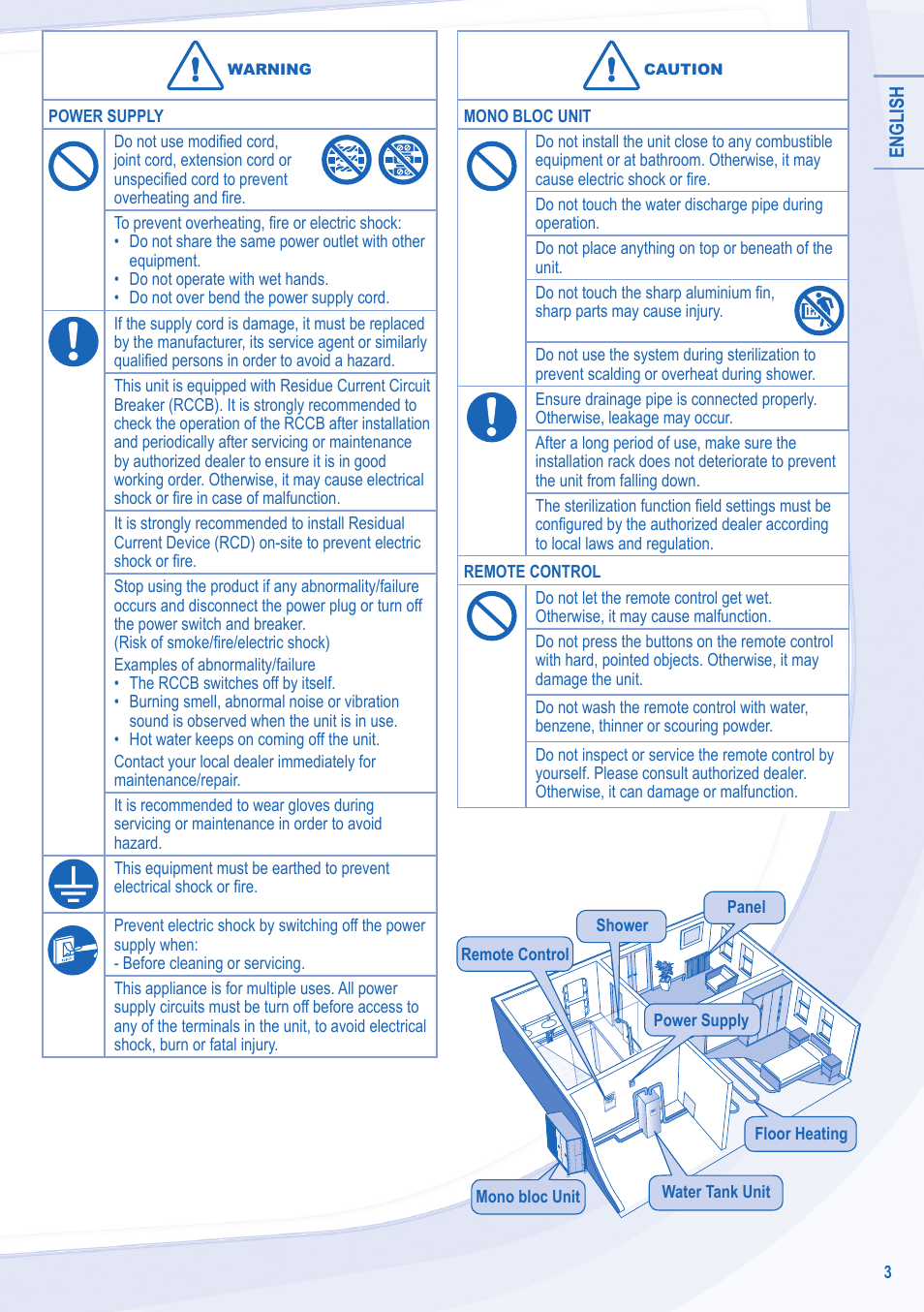 Panasonic WHMDC09C3E8 User Manual | Page 3 / 92