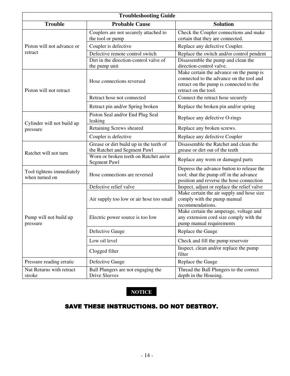 Aztech Systems TX 2 User Manual | Page 14 / 14