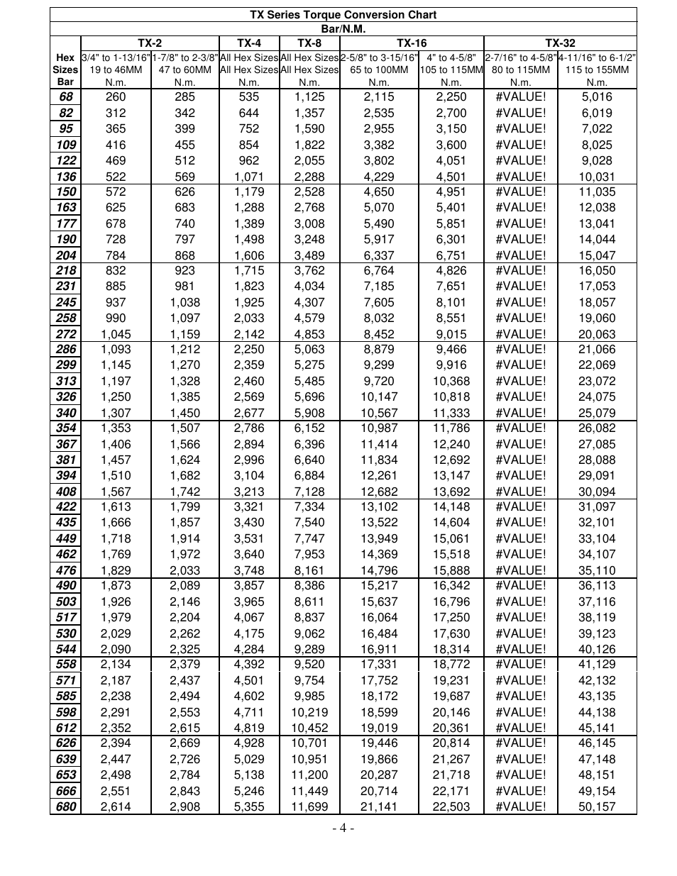 Aztech Systems TX 2 User Manual | Page 4 / 14