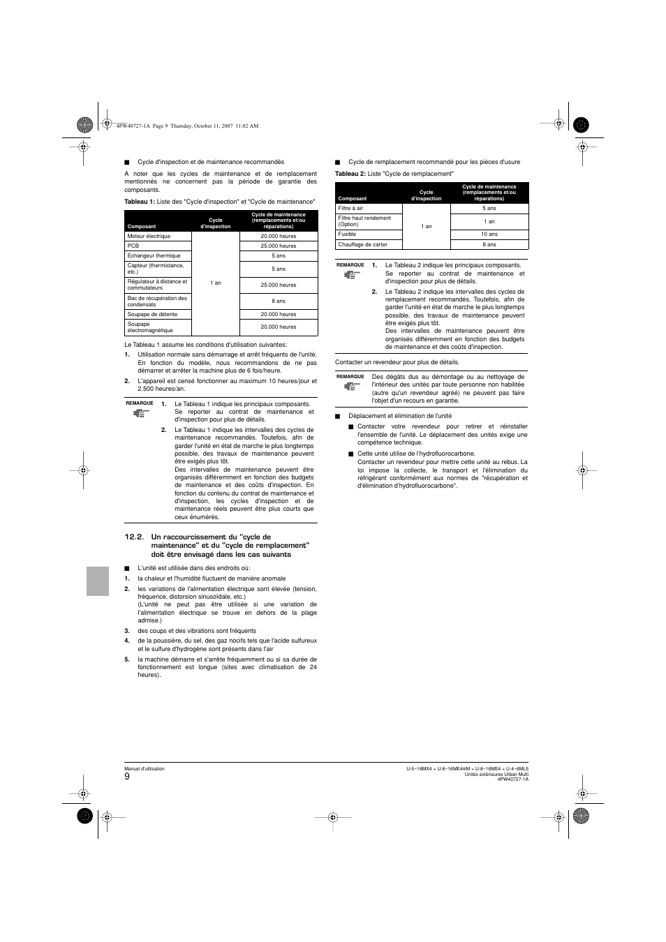 Panasonic U12ME4 User Manual | Page 28 / 76